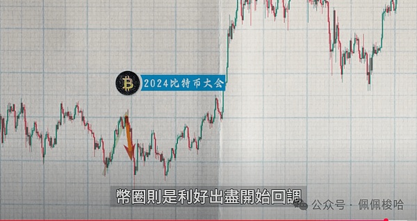 9月1日数字货币早盘观察：BTC、ETH、SOL、LTC操作指南