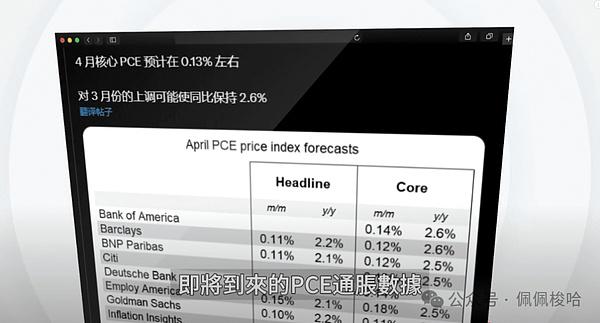 以太坊ETF火爆吸金10亿！4600美元只是起点？