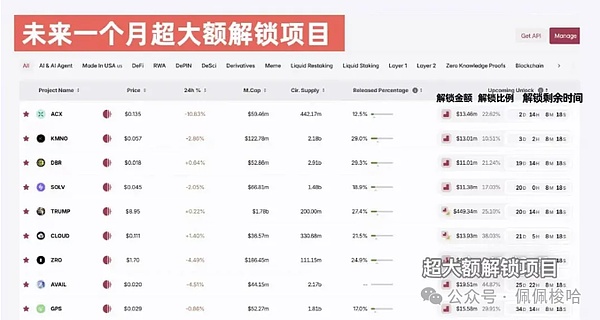 两位金融界奇才为何力挺激进降息？美联储主席角逐战暗流涌动