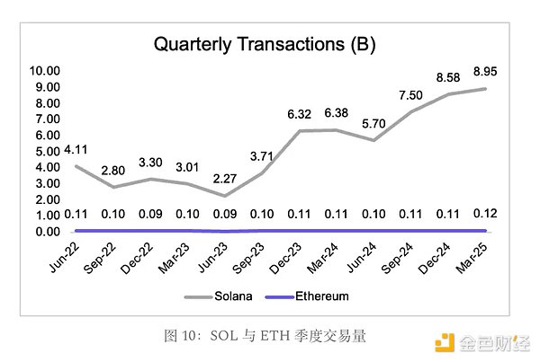 币圈行情速递：BTC关键支撑位显现，ETH双底形态初现