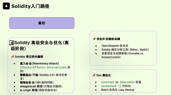Solana空投狂欢：是昙花一现还是生态涅槃？