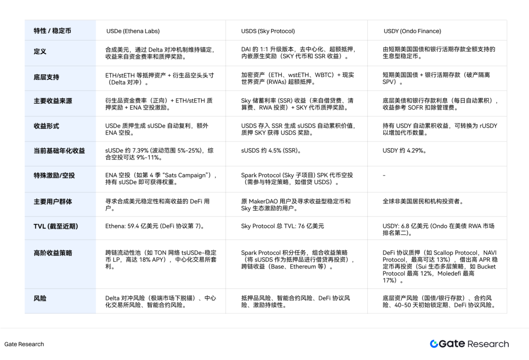 股票代币化：传统金融与Web3的完美邂逅