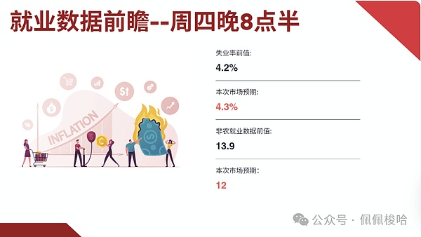 一、金融大佬们的真香定律