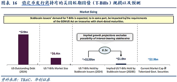 当中心化与去中心化交易擦出火花：ZK技术与硬件将如何重塑加密交易？