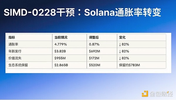 传统金融遇上区块链：ProsperEx如何让RWA投资飞入寻常百姓家