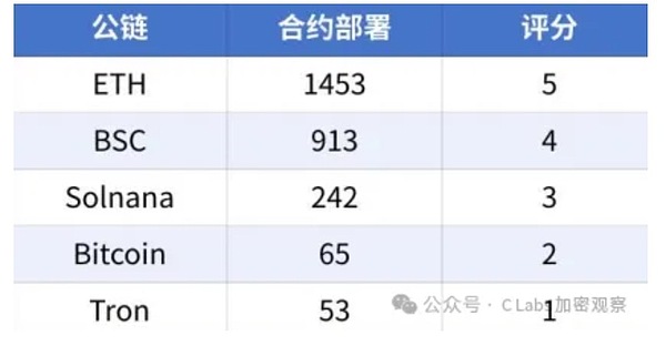 加密货币市场为何突然暴跌？三个隐藏推手浮出水面
