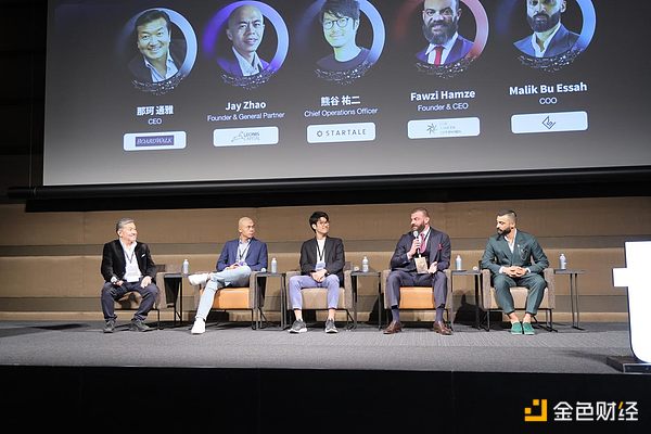 FTT暴涨背后的投资机会，你真的看懂了吗？