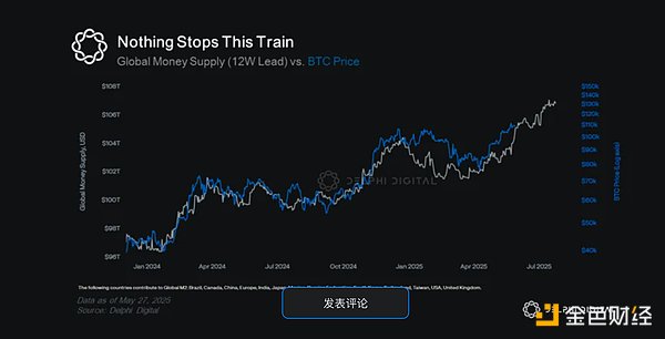 【市场观察】本周加密货币行情展望：平静表面下的暗流涌动