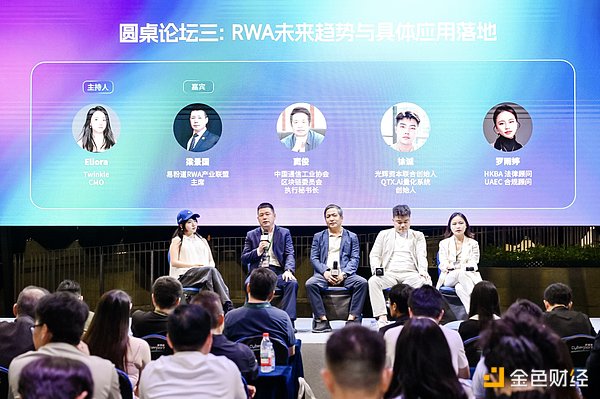 NFT市场复苏：一场关于社区信念与团队责任的博弈