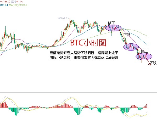 PIVX：这个低调的隐私币种凭什么让我眼前一亮？