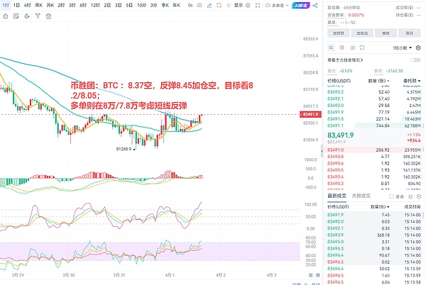 美联储9月降息：市场热切期盼背后的隐忧