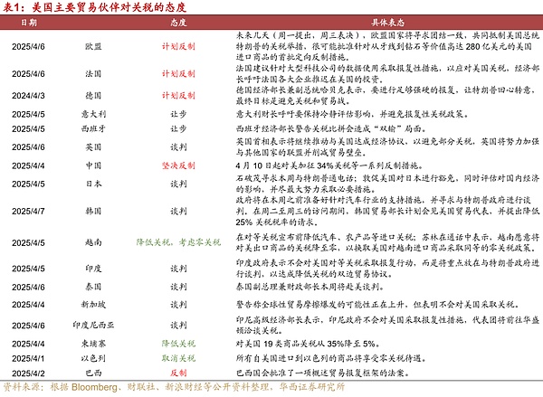 数字经济观察：2023年11月10日重要动向解读