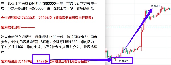 币圈大咖齐聚杰克逊霍尔，美联储鹰派竟为加密技术站台？