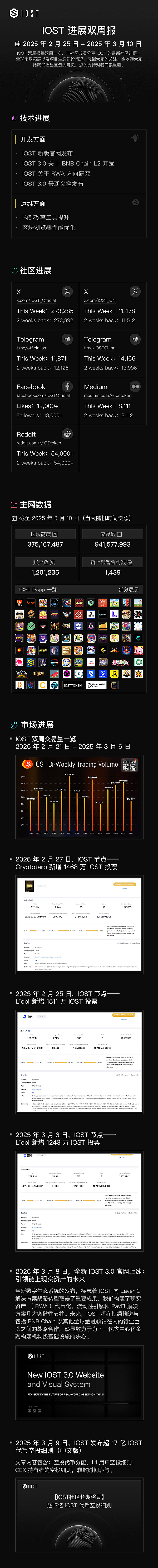 我在币圈摸爬滚打这些年悟出的10个真理