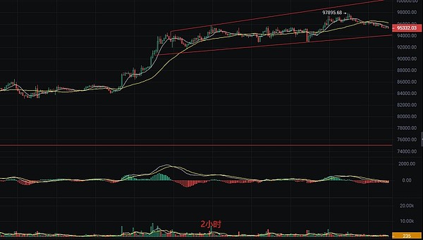 从我到我们：Web3时代下的社群经济新范式