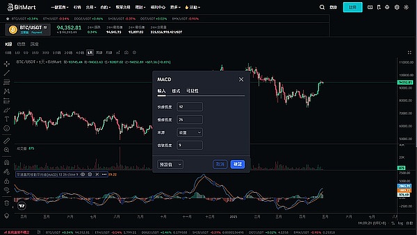 美联储放鸽记：鲍威尔一席话，全球市场炸开了锅