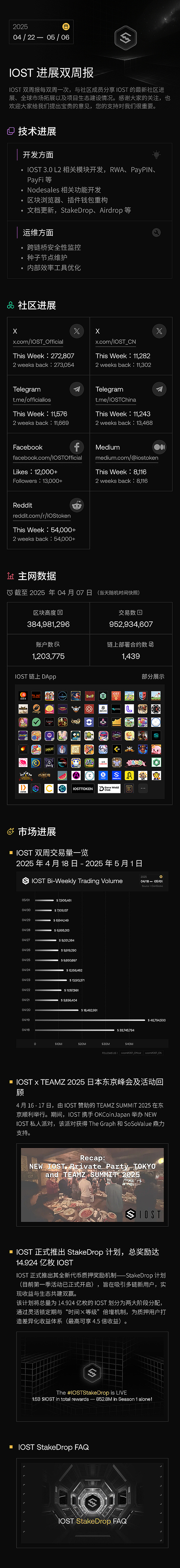 比特币市场正在上演一场筹码争夺战：数据告诉你为何供应如此紧张