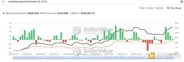 昨夜多单大捷！36800点位的完美布局斩获500+点利润