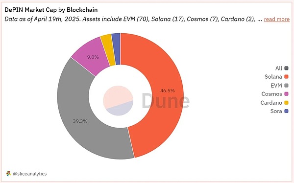 JustLend DAO最新存款利率排行榜：这些币种收益最高！