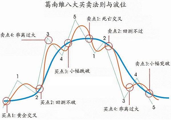 元宇宙：虚拟世界的狂想与现实困境