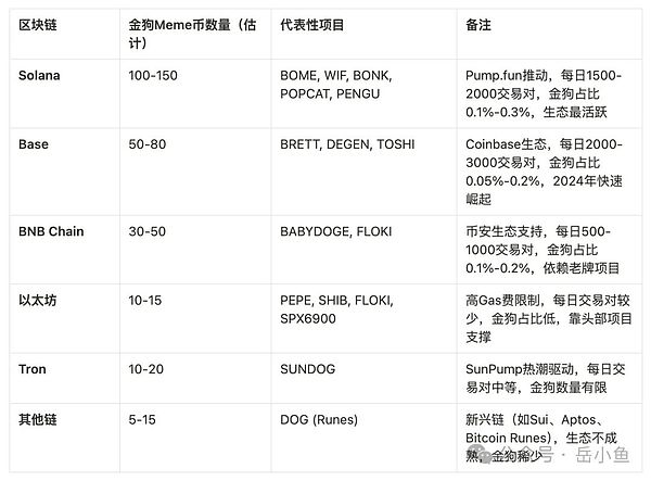 8.27行情速递：比特币即将迎来关键反攻 以太坊多头强势需警惕