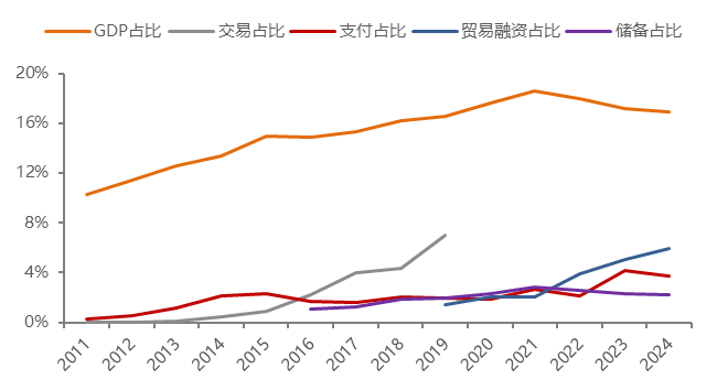 山寨币的春天要来了？市场暗流涌动，九月或成关键节点