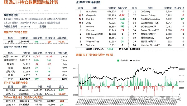 稳定币支付：非洲金融困境的破局之道