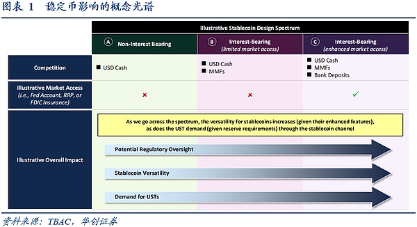鲍威尔放鸽引发市场狂欢，为何ETH成为最大赢家？