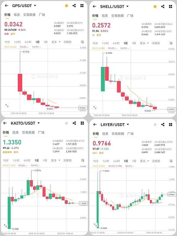 重磅！AB代币登陆美国老牌交易所Kraken，全球布局再下一城