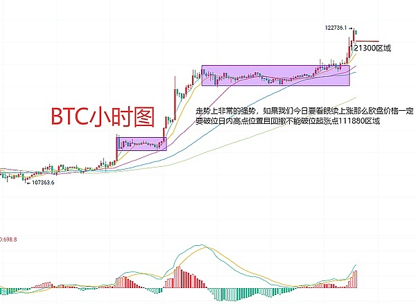 新加坡金融业迎来代币化新纪元：17家机构联手打造未来金融基础设施