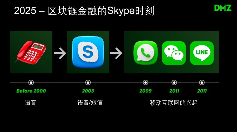 加密货币市场惊现冰火两重天：主流币集体跳水，OKB却疯涨58倍！