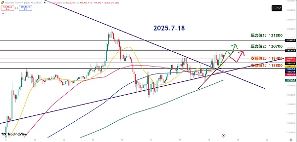 独家访谈：Tether技术掌门人揭开稳定币储备的神秘面纱