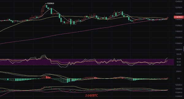Vitalik Buterin：公共物品资助的未来图景