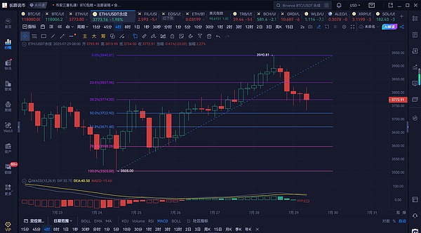 比特币市场暗流涌动：8.30晚间行情深度解析