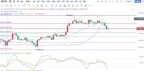 JASMINER惊艳迈阿密Mining Disrupt：两款ETC矿机引热议