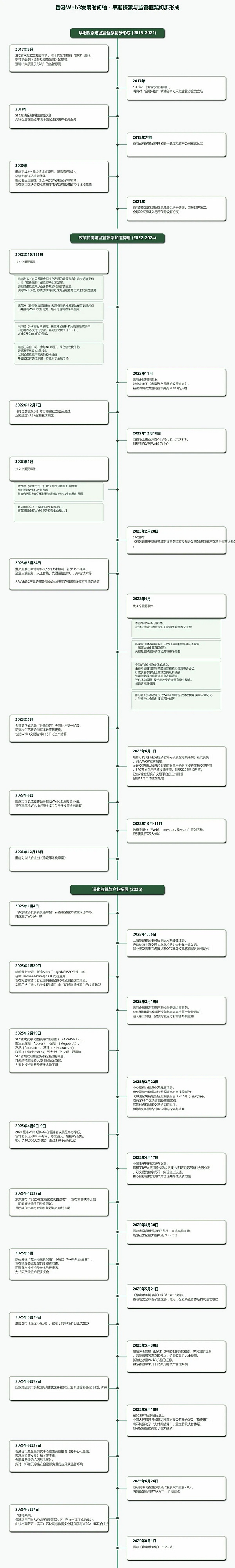 深夜币市手记：11.10凌晨行情解析与操作指南