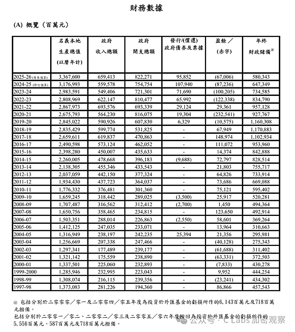 币安能否挺过这场风暴？业内大佬们吵翻天了