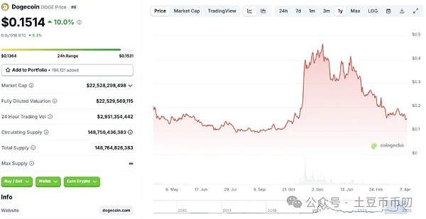 昨日比特币多单狂揽700点！新老朋友们一起赚翻了