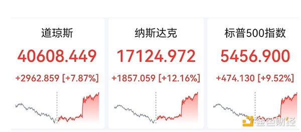 当稳定币巨头开始单飞：专属链热潮下的行业震荡