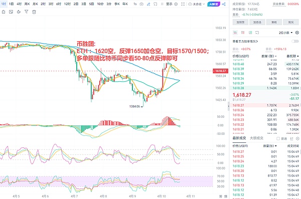 Variant创始人奖学金计划：12个让你眼前一亮的基建与DeFi项目