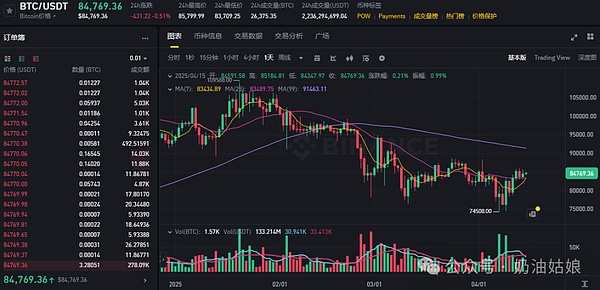 12.5万亿养老金或将涌入币圈？特朗普这招是惊险一跃还是妙手回春