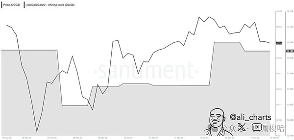 Web3社交新秀SOON获300万美金投资，社交赛道迎来新玩法