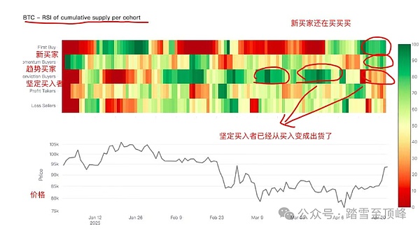 8月27日关键数据来袭：币圈老手教你如何应对市场变局