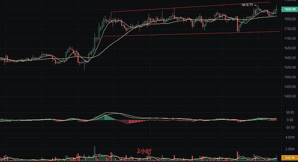 中银香港抢滩稳定币：金融巨头的数字化突围战