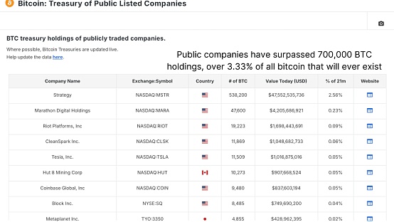 币圈老司机手把手教你玩转比特币：11月22日实战策略