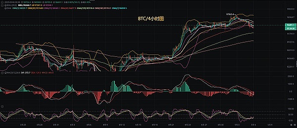 智能合约账户的模块化革命：机遇与挑战并存