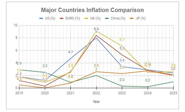 以太坊惊魂记：从2080到1940的过山车行情，我们该如何应对？