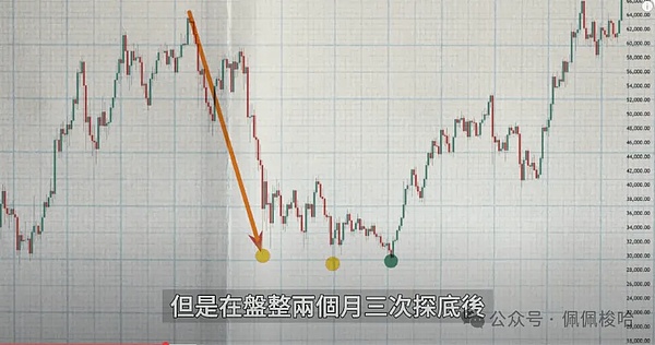 加密货币争霸赛：谁将率先突破1美元的心理关口？