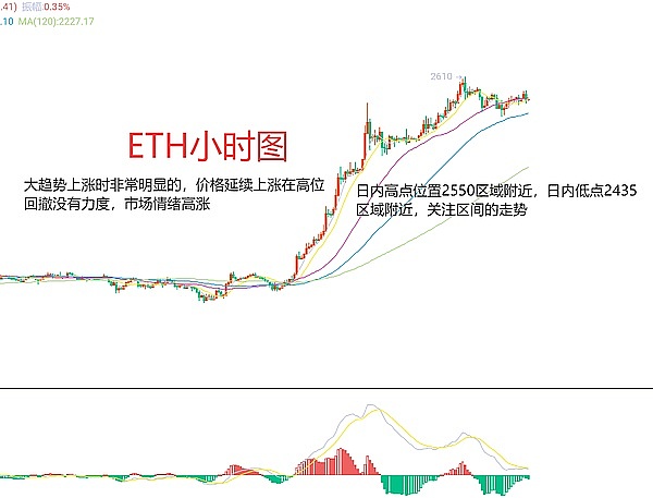 场外交易：那些你不得不防的暗礁