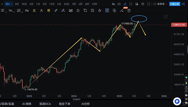 重磅！OSL母公司引入7亿港元战略投资 香港加密交易所大战一触即发